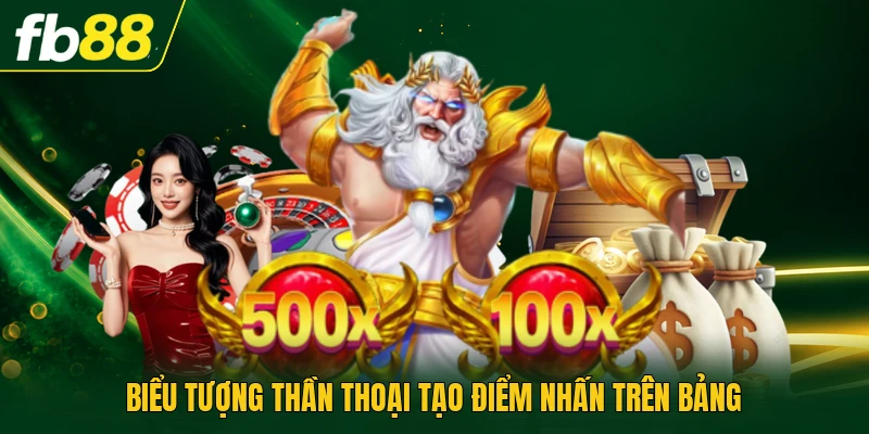 Biểu tượng thần thoại tạo điểm nhấn trên bảng