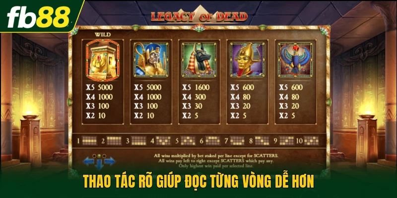 Thao tác rõ giúp đọc từng vòng dễ hơn