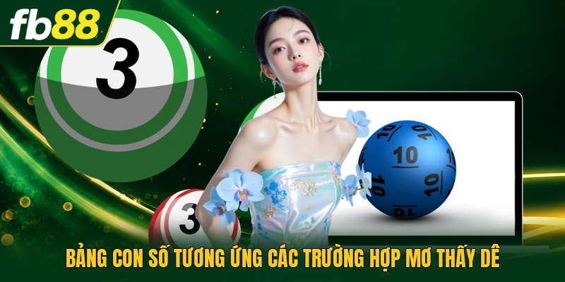 Bảng con số tương ứng các trường hợp mơ thấy dê